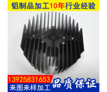 鋁制品的產(chǎn)品庫(kù)及其應(yīng)用與發(fā)展